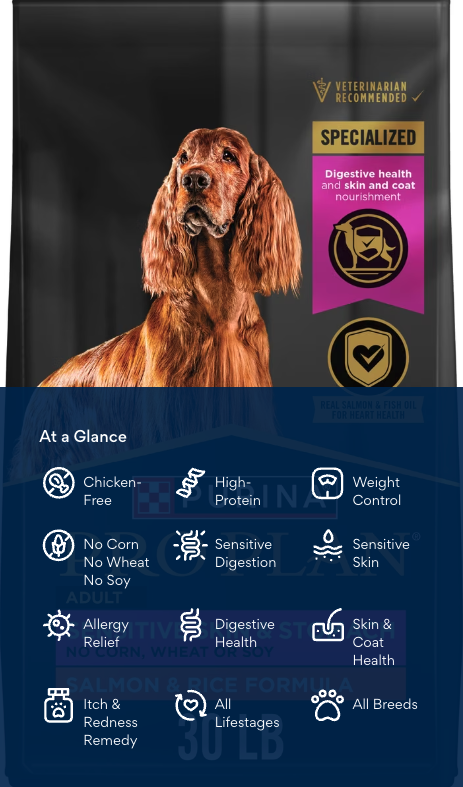 Purina Pro Plan Complete Essentials Adult Shredded Blend Chicken & Rice High Protein Formula with Probiotics Dry Dog Food, 35-lb bag