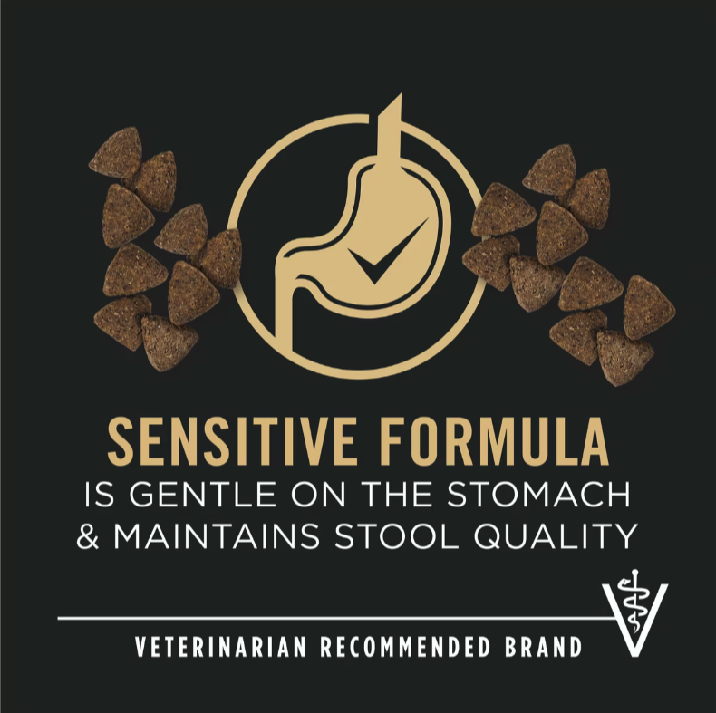 Purina Pro Plan Adult Sensitive Skin & Stomach Salmon & Rice Formula Dry Dog Food, 30-lb bag
