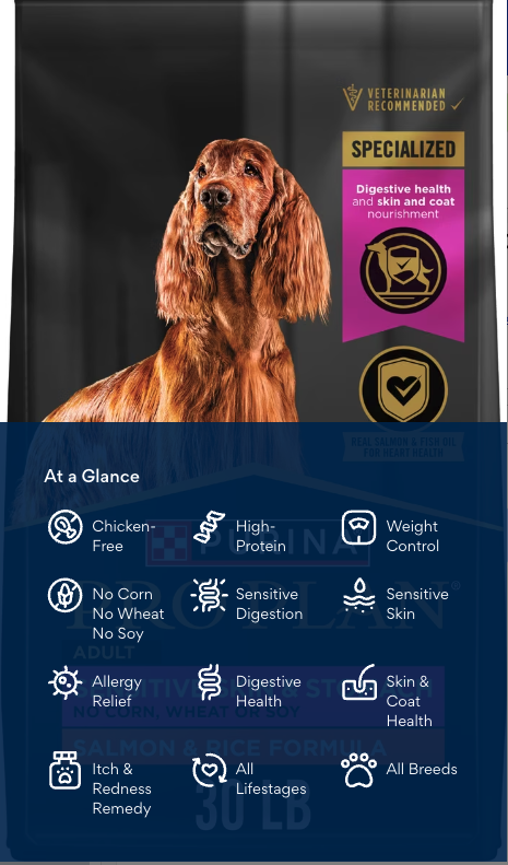 Purina Pro Plan Adult Sensitive Skin & Stomach Salmon & Rice Formula Dry Dog Food, 30-lb bag